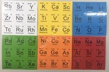 3x3 Chemistry Element (6 Color) Stickers Set (for cube 56x56x56mm)