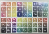 3x3 Chemistry Element (Grandient) Stickers Set (for cube 56x56x56mm)